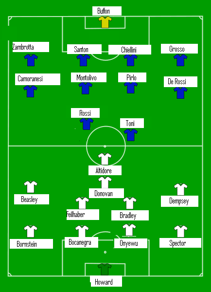 Italy vs USA Confed Cup 2009.PNG